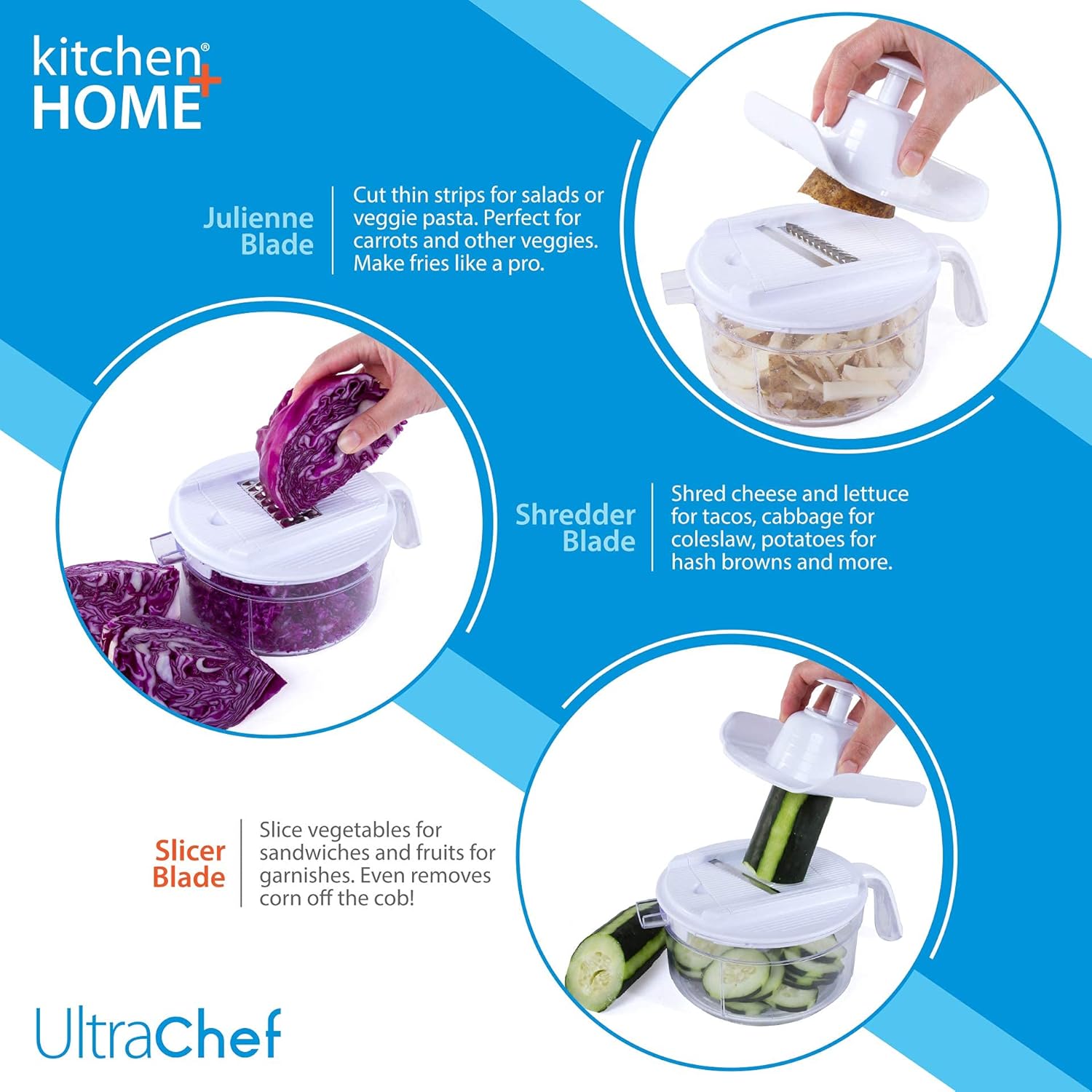 7-in-1 Manual Food Processor - - Meal Prep Manual recension och pris
