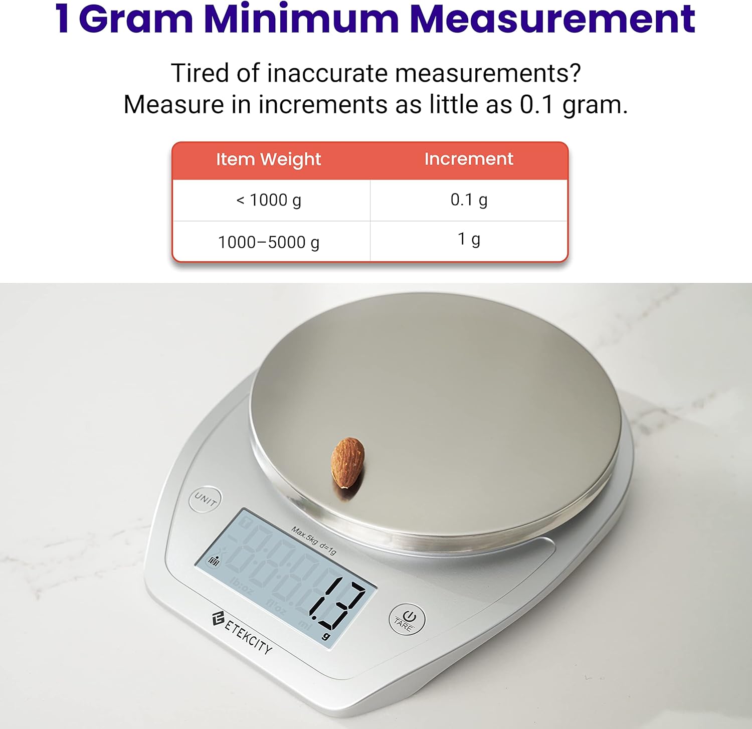 0.1g Food Kitchen Scale, Bowl, - Meal Prep Weight Loss recension och pris